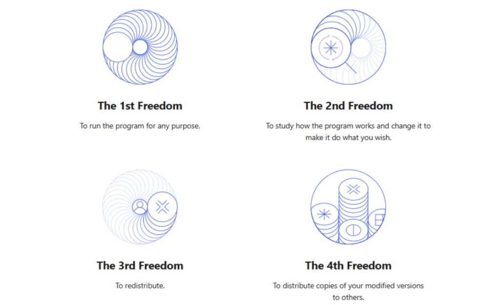 WordPress Is the Freedom of Technological Innovation.