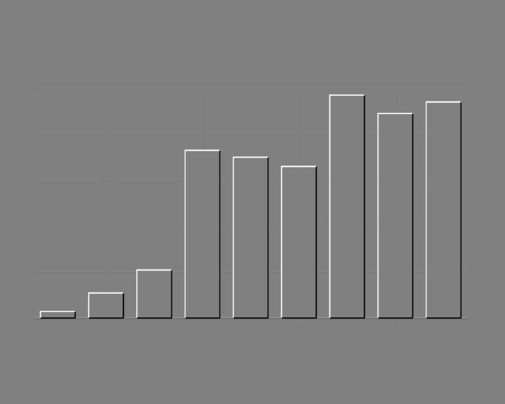 Statistics Don’t Just Happen Instantly.