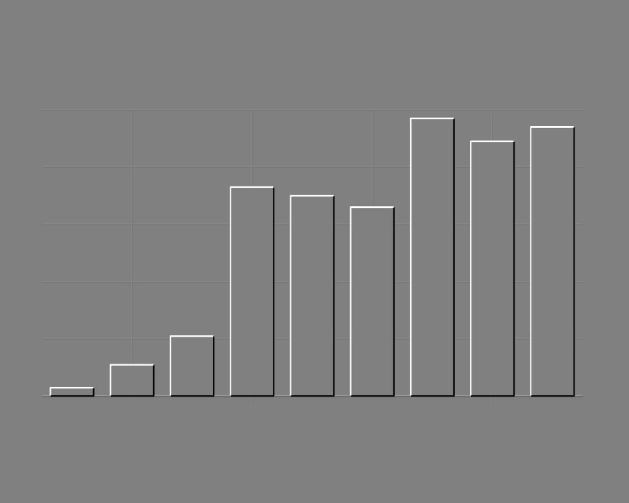 Statistics Don’t Just Happen Instantly.