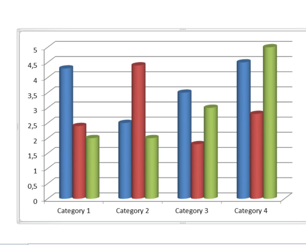 It’s normal for people to doubt statistics.
